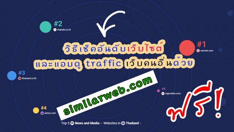 วิธีเช็คอันดับเว็บไซต์, แอบดู Traffic เว็บคู่แข่งด้วย Similarweb.Com แม่นยำ  90%+