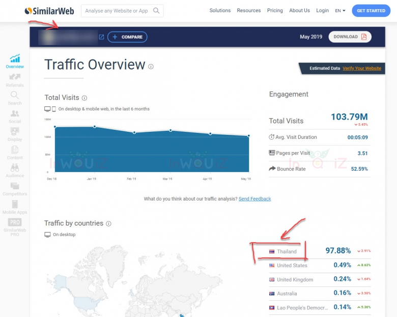 แอบดู traffic เว็บคู่แข่งด้วย similarweb.com