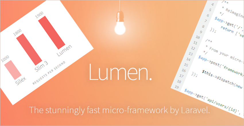 วิธีติดตั้ง Lumen PHP Framework ตัวเล็กเร็วแรงทรงพลังจาก Laravel