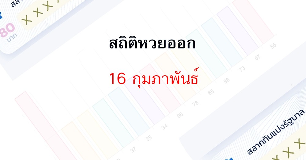 สถิติหวยออก 16 กุมภาพันธ์ย้อนหลัง 10 ปี, เลขไหนออกซ้ำมาดูกัน