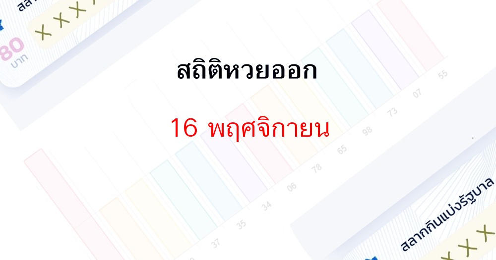 สถิติหวยออก 16 พฤศจิกายนย้อนหลัง 10 ปี, เลขไหนออกซ้ำมาดูกัน