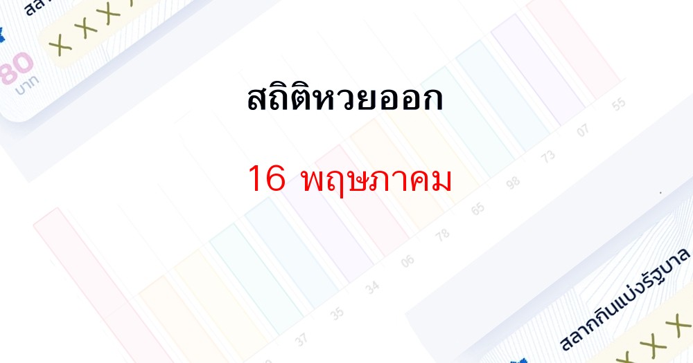 สถิติหวยออก 16 พฤษภาคมย้อนหลัง 10 ปี, เลขไหนออกซ้ำมาดูกัน