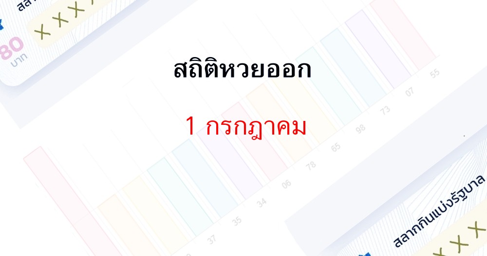 สถิติหวยออก 1 กรกฎาคมย้อนหลัง 10 ปี, เลขไหนออกซ้ำมาดูกัน