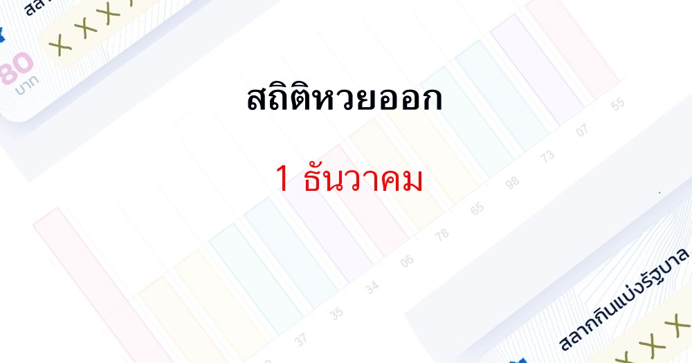 สถิติหวยออก 1 ธันวาคมย้อนหลัง 10 ปี, เลขไหนออกซ้ำมาดูกัน