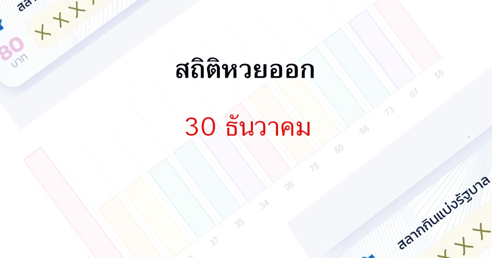 สถิติหวยออก 30 ธันวาคมย้อนหลัง 10 ปี, เลขไหนออกซ้ำมาดูกัน
