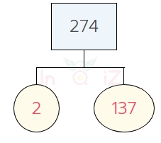 การแยกตัวประกอบของ 274 แผนภาพต้นไม้ของ 274