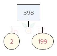 การแยกตัวประกอบของ 398 แผนภาพต้นไม้ของ 398