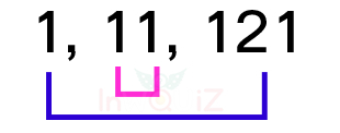 จำนวนสองจำนวนที่คูณกันได้ 121, ตัวประกอบของ 121