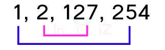 จำนวนสองจำนวนที่คูณกันได้ 254, ตัวประกอบของ 254