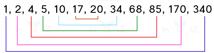 จำนวนสองจำนวนที่คูณกันได้ 340, ตัวประกอบของ 340