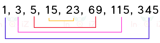 จำนวนสองจำนวนที่คูณกันได้ 345, ตัวประกอบของ 345