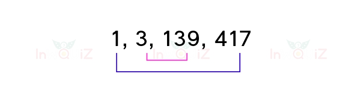 จำนวนสองจำนวนที่คูณกันได้ 417, ตัวประกอบของ 417