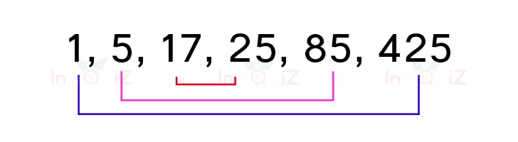 จำนวนสองจำนวนที่คูณกันได้ 425, ตัวประกอบของ 425