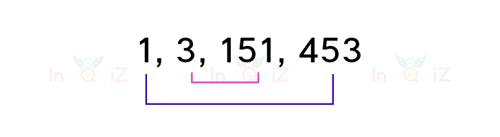 จำนวนสองจำนวนที่คูณกันได้ 453, ตัวประกอบของ 453