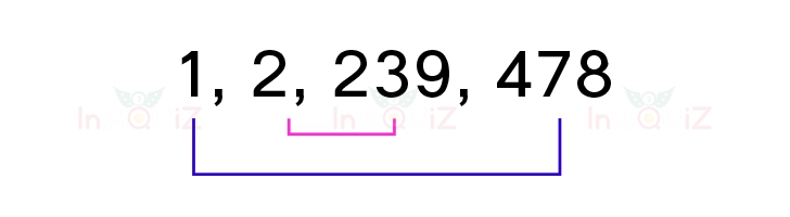 จำนวนสองจำนวนที่คูณกันได้ 478, ตัวประกอบของ 478