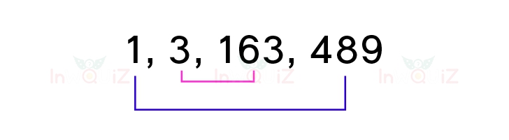 จำนวนสองจำนวนที่คูณกันได้ 489, ตัวประกอบของ 489