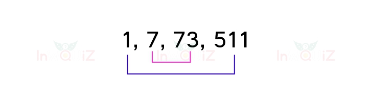 จำนวนสองจำนวนที่คูณกันได้ 511, ตัวประกอบของ 511
