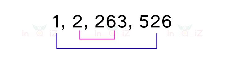 จำนวนสองจำนวนที่คูณกันได้ 526, ตัวประกอบของ 526