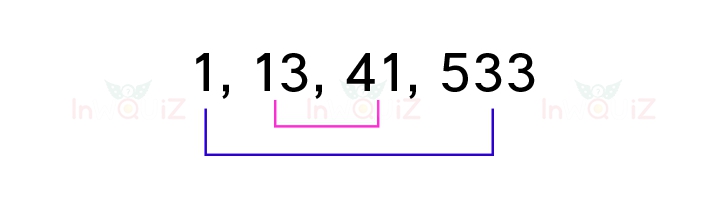 จำนวนสองจำนวนที่คูณกันได้ 533, ตัวประกอบของ 533