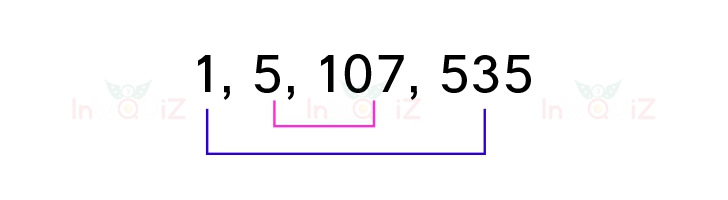 จำนวนสองจำนวนที่คูณกันได้ 535, ตัวประกอบของ 535