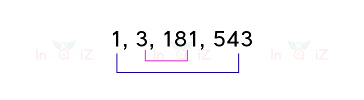 จำนวนสองจำนวนที่คูณกันได้ 543, ตัวประกอบของ 543