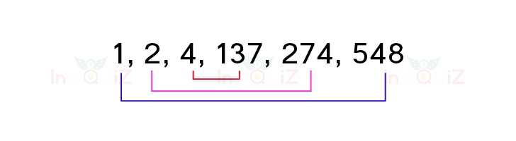 จำนวนสองจำนวนที่คูณกันได้ 548, ตัวประกอบของ 548