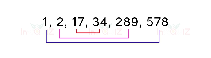 จำนวนสองจำนวนที่คูณกันได้ 578, ตัวประกอบของ 578