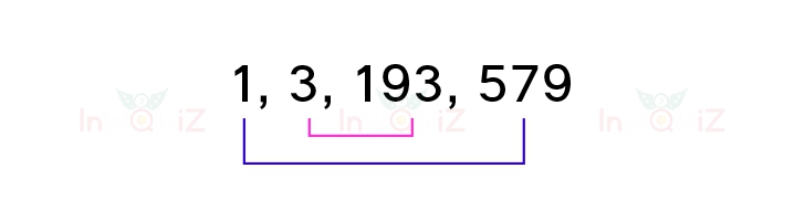 จำนวนสองจำนวนที่คูณกันได้ 579, ตัวประกอบของ 579